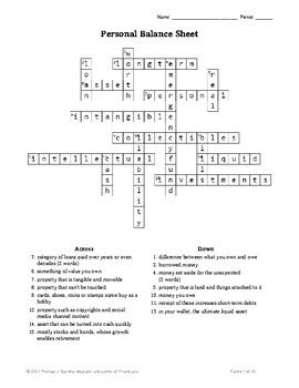 Balance sheet item (5) Crossword Clue .